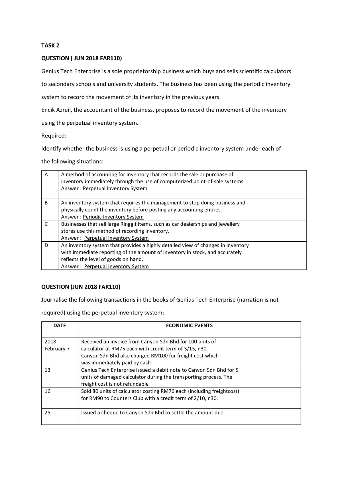 enterprise coursework task 2