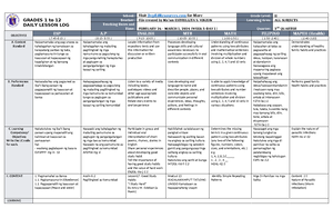 DLL ALL Subjects 2 Q3 W4 D5 - GRADES 1 to 12 DAILY LESSON LOG School ...