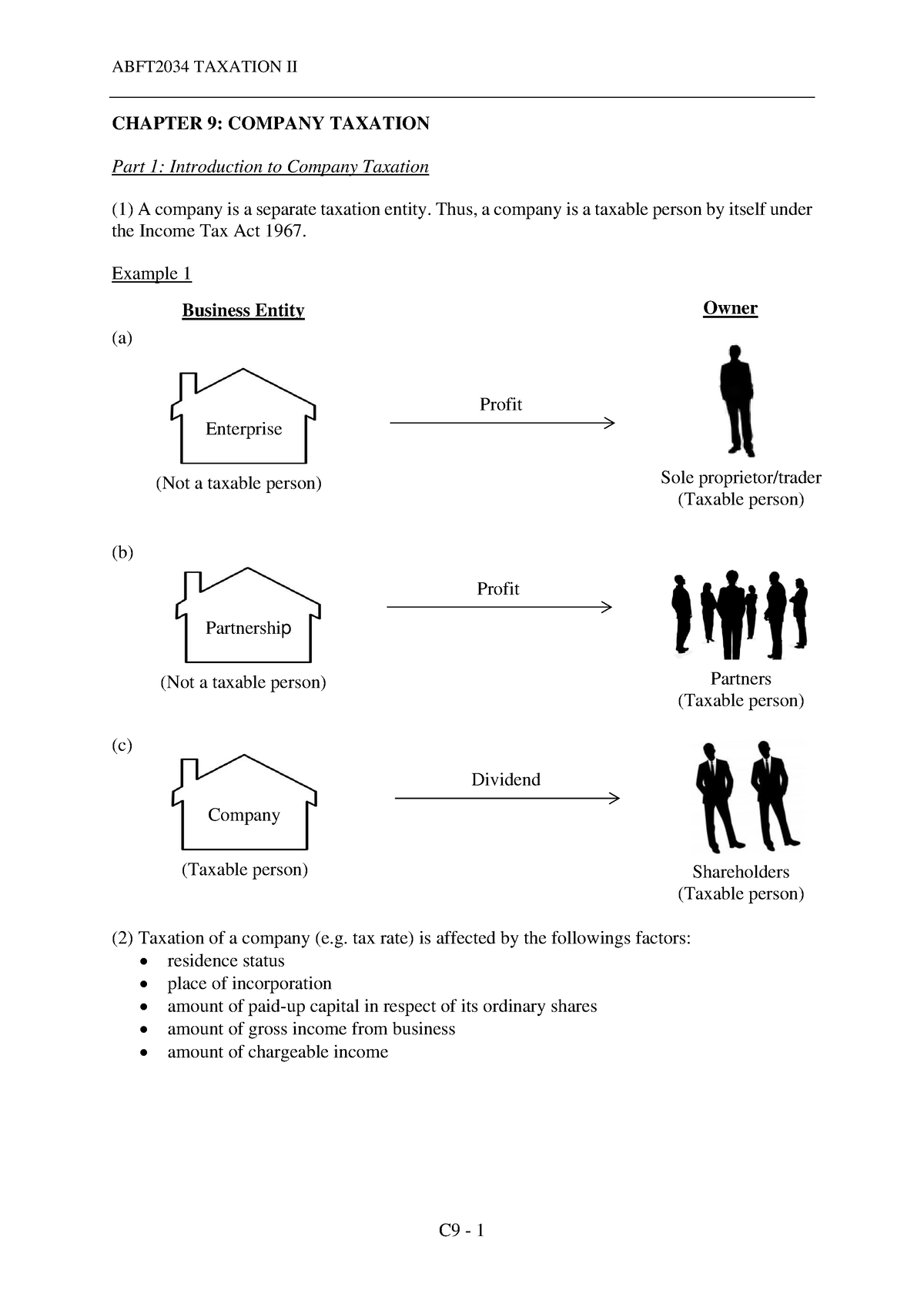 abft2034-chapter-9-company-taxation-taxation-i-studocu