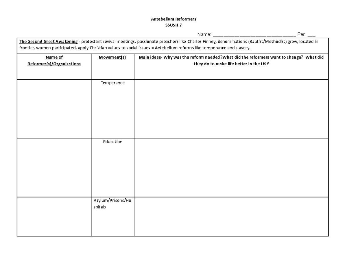 Antebellum Reformers 2019 - Antebellum Reformers SSUSH 7 Name