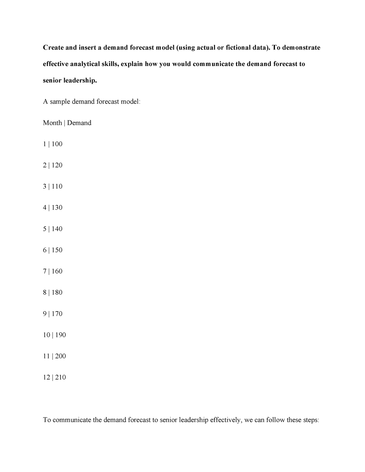 Create And Insert A Demand Forecast Model To Demonstrate Effective   Thumb 1200 1553 