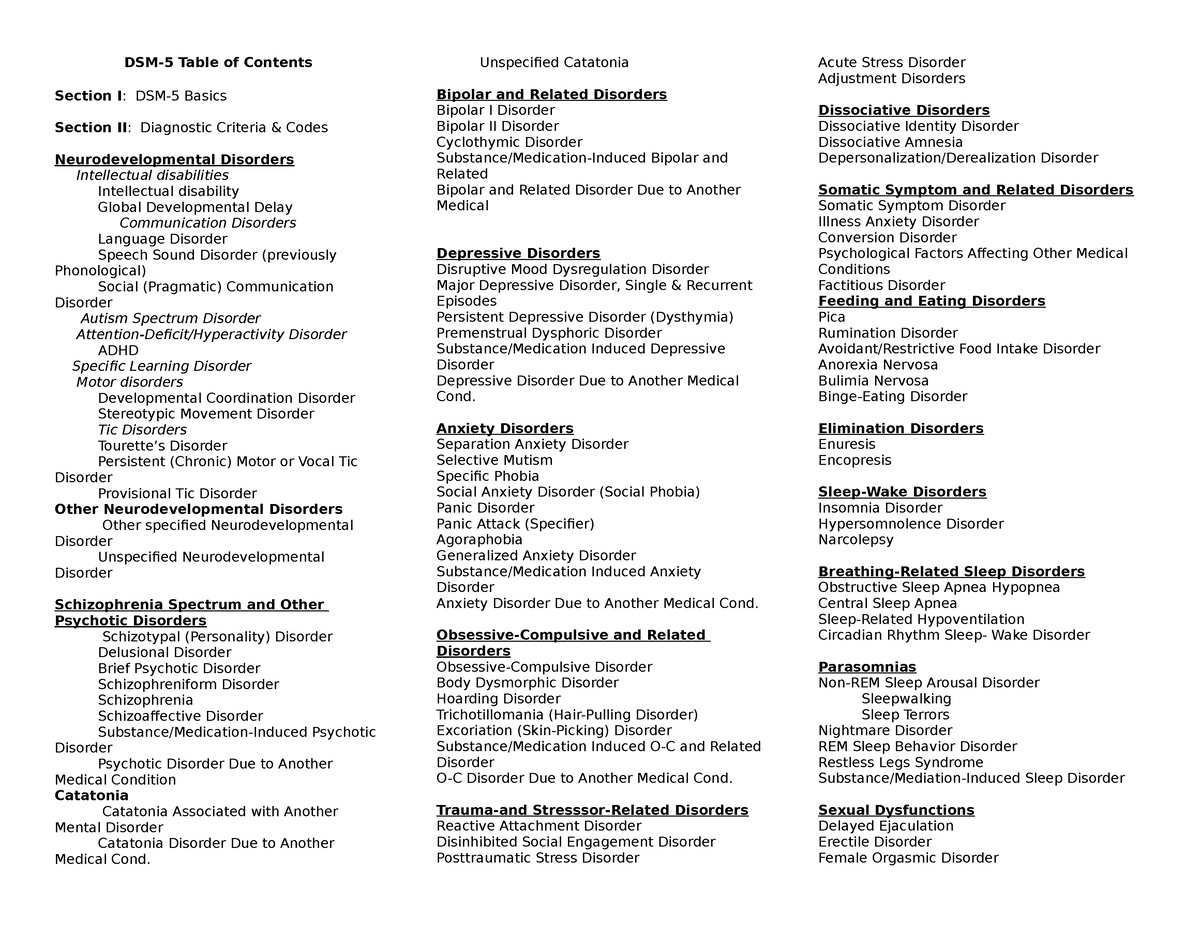 DSM-5-Summaryyy - DSM-5 Table of Contents Section I: DSM-5 Basics ...