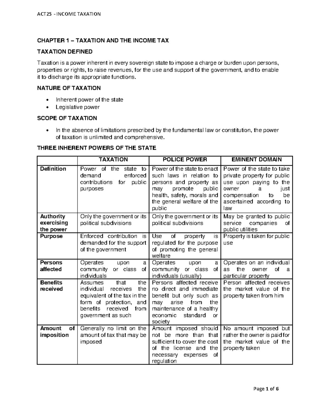 Chapter 1 - Taxation AND THE Income TAX - CHAPTER 1 – TAXATION AND THE ...