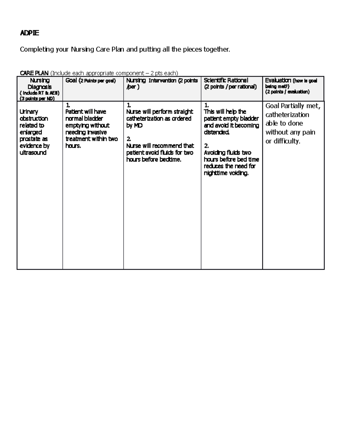 Care plan 5:8:23 - Medications - ADPIE Completing your Nursing Care ...