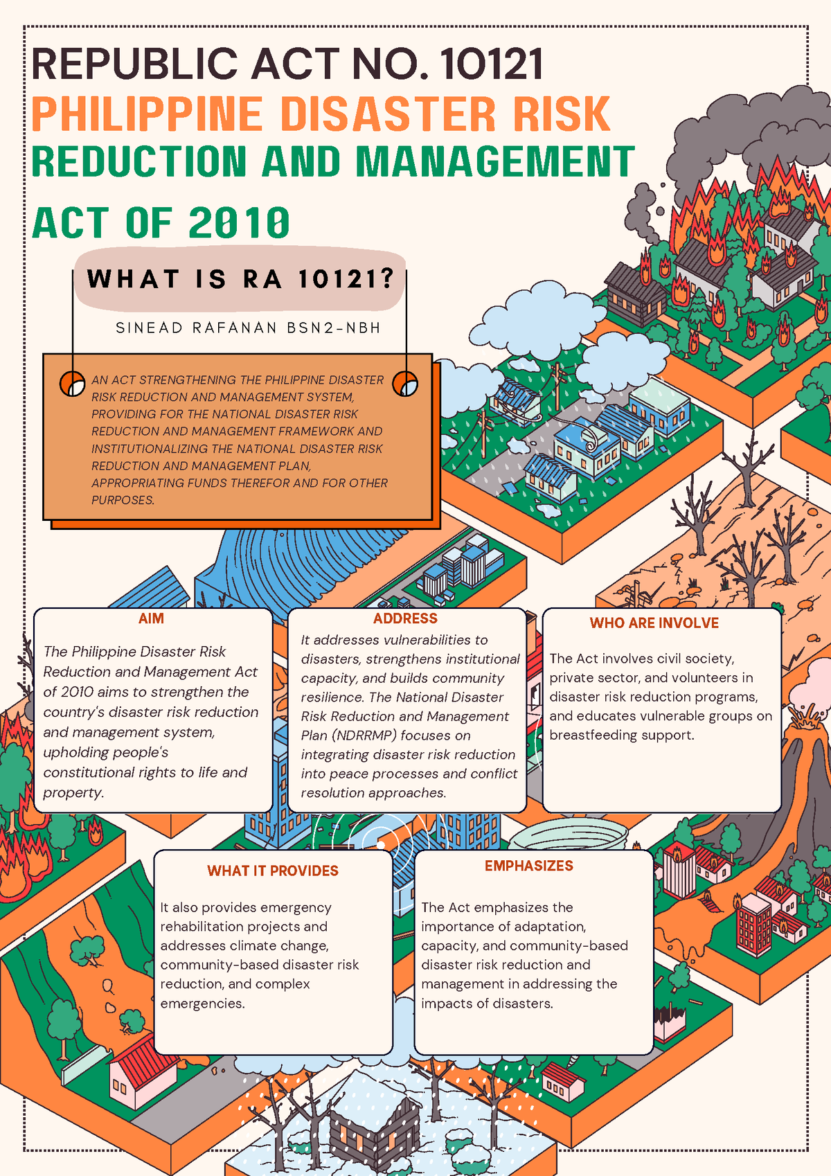 republic-act-10121-reduction-and-management-act-of-2010-philippine