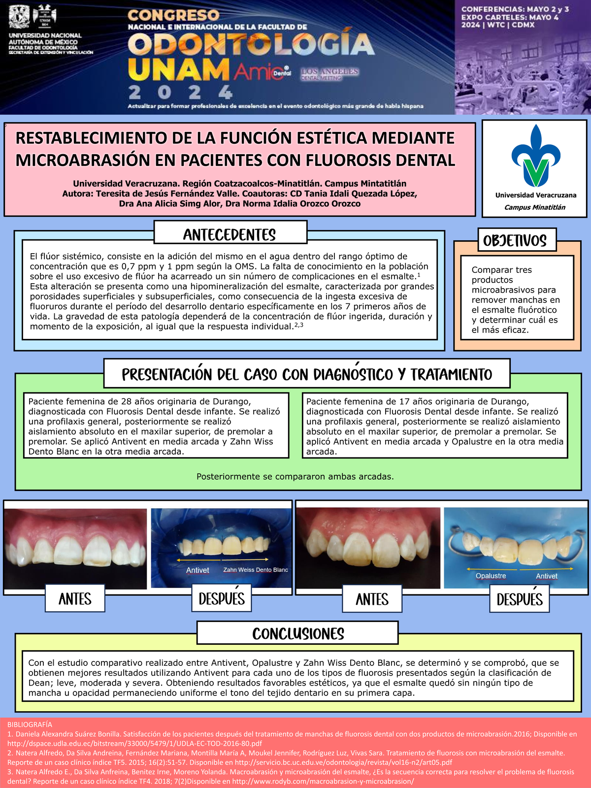 AMIC Cartel 2024 Caso clínico de 2 pacientes con fluorisis dental