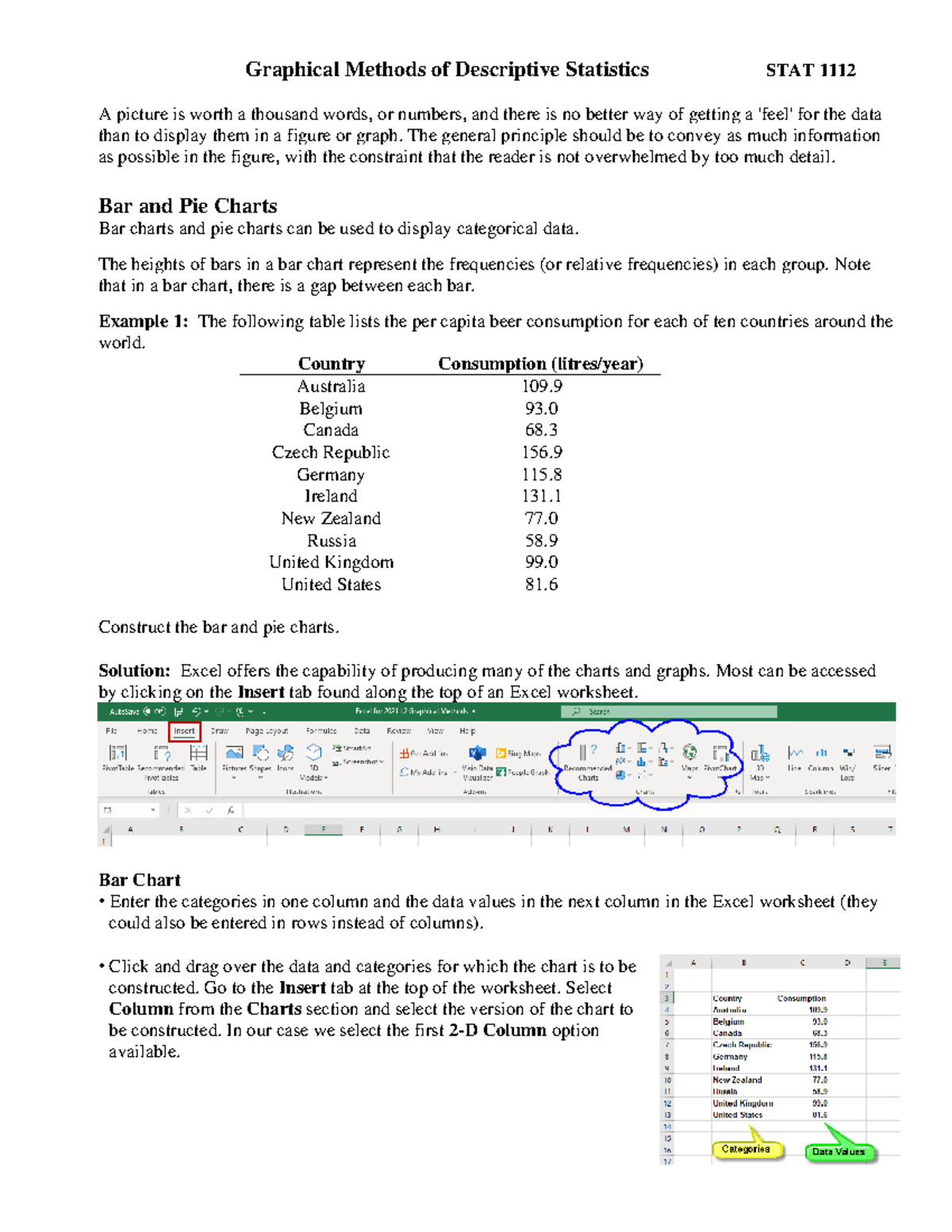 Lesson 2.1 Graphical Methods of Descriptive Statistics - Graphical ...