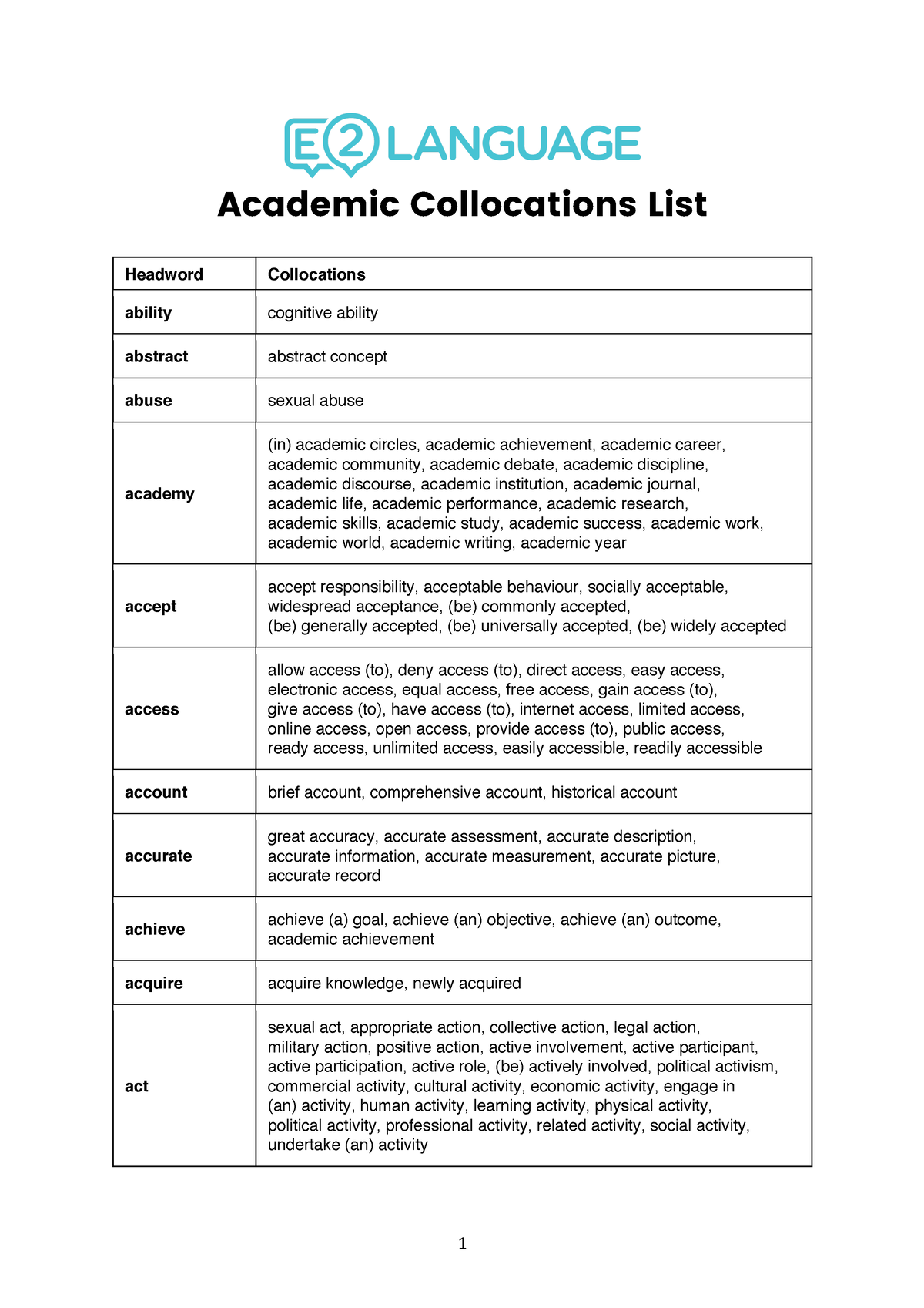 document-lesson-3-mechanical-academic-collocations-list-headword