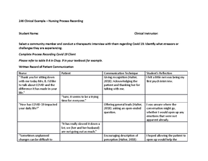 Implicit Bias Training Schoolcraft Nursing - NURS 246 - Schoolcraft ...