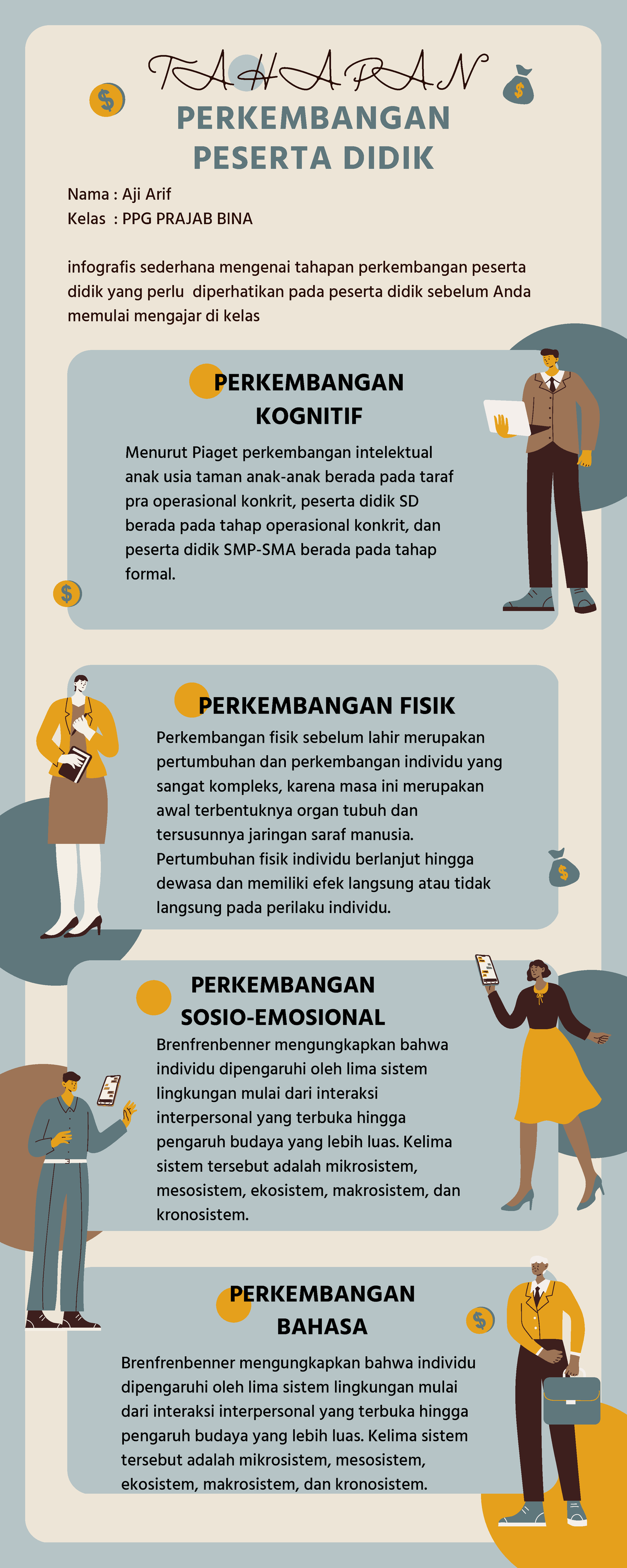 Aji Arif Infografis - Nama : Aji Arif Kelas : Ppg Prajab Bina 