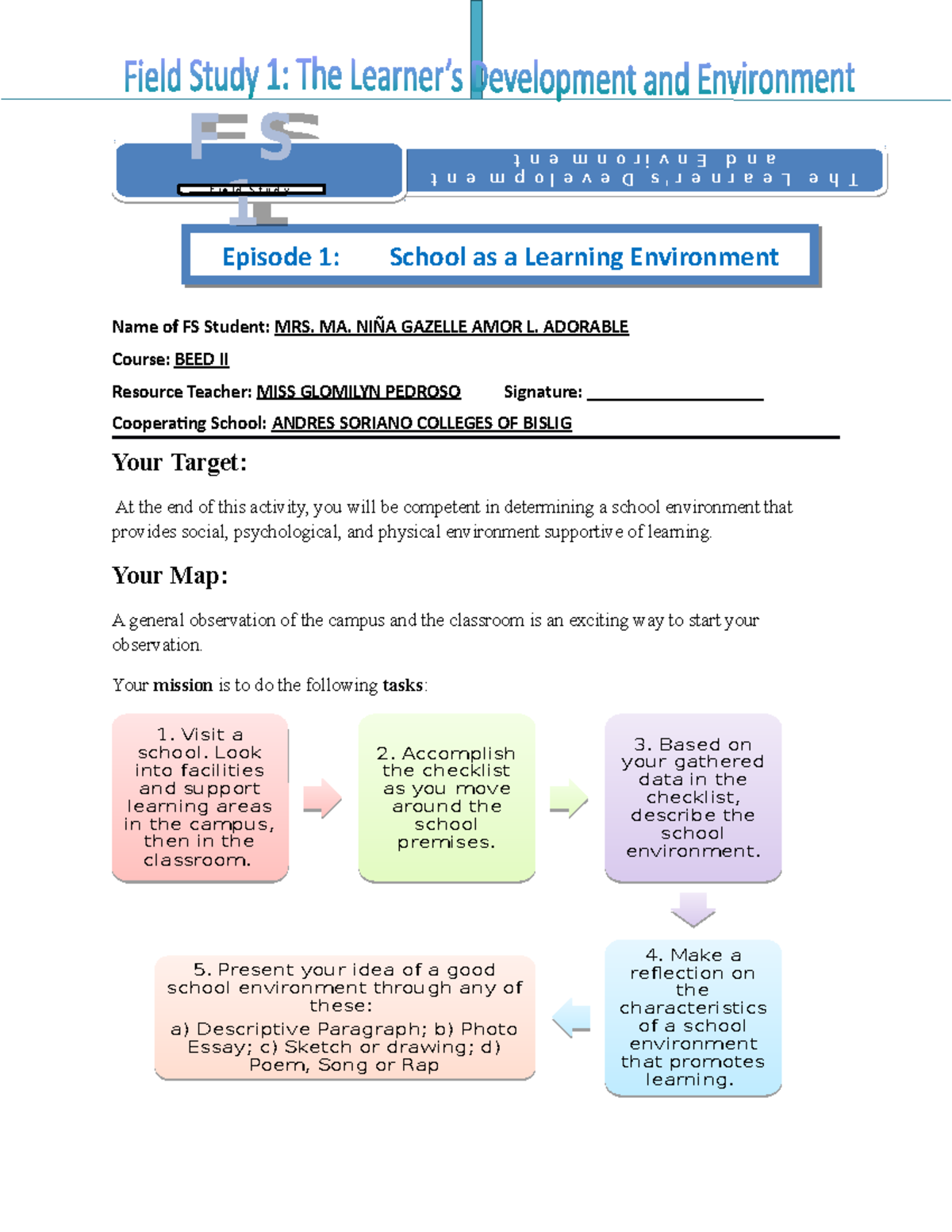 Cupdf for Field Study 1 - Name of FS Student: MRS. MA. NIÑA GAZELLE ...