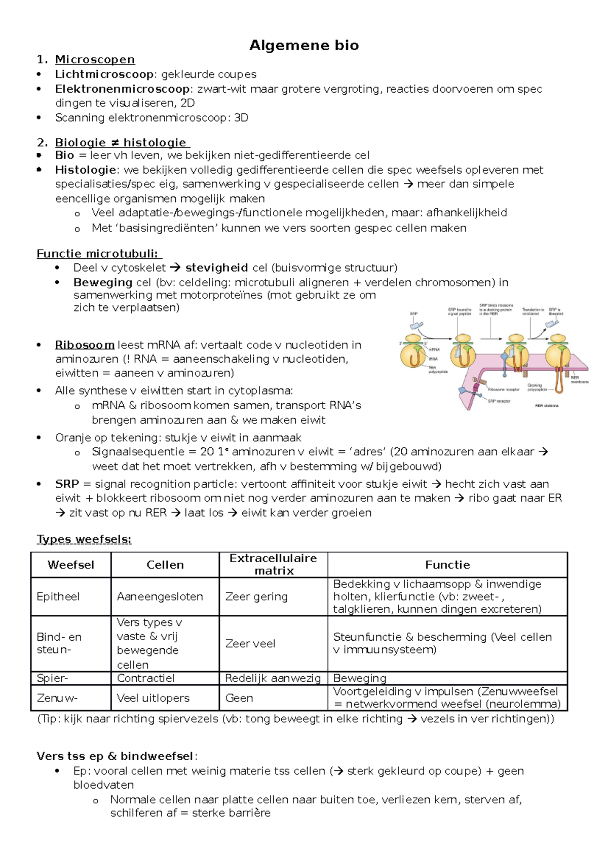 Algemene Bio - Samenvatting Volledige Vak - Algemene Bio Microscopen ...