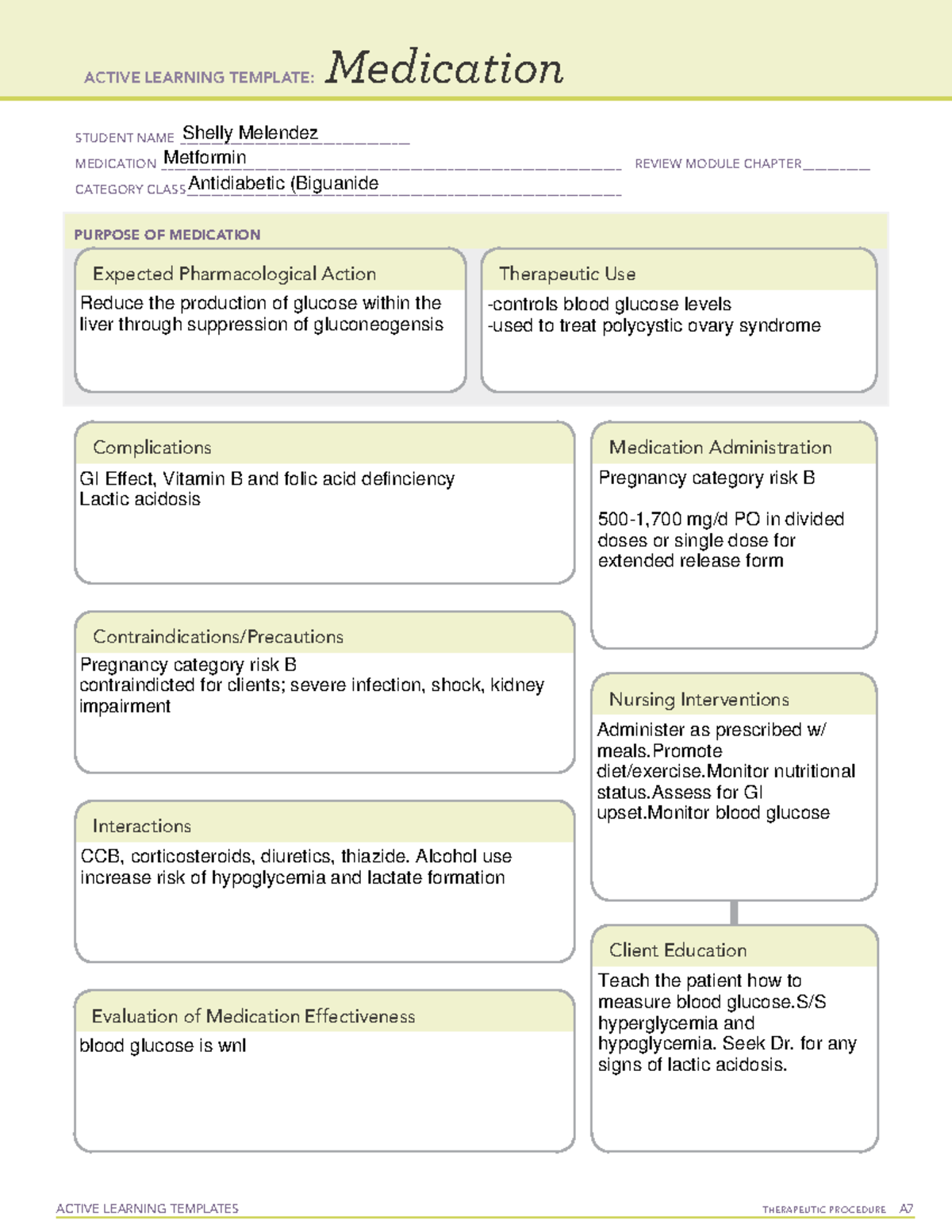 Metformin Medications ati templete assignment - PRN0207C - DSC - Studocu