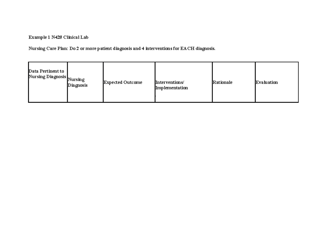 Updated Care Plan Templates Example 1 N428 Clinical Lab Nursing Care Plan Do 2 Or More 2771