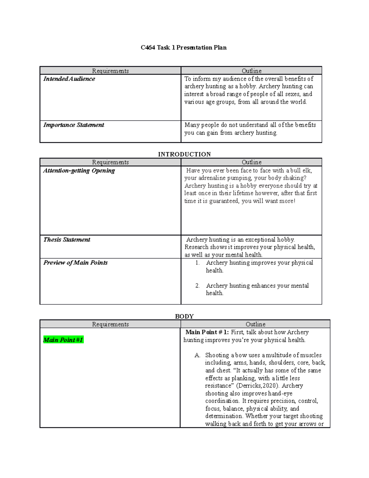 C464 Communications Task 1 Archery - C464 Task 1 Presentation Plan ...