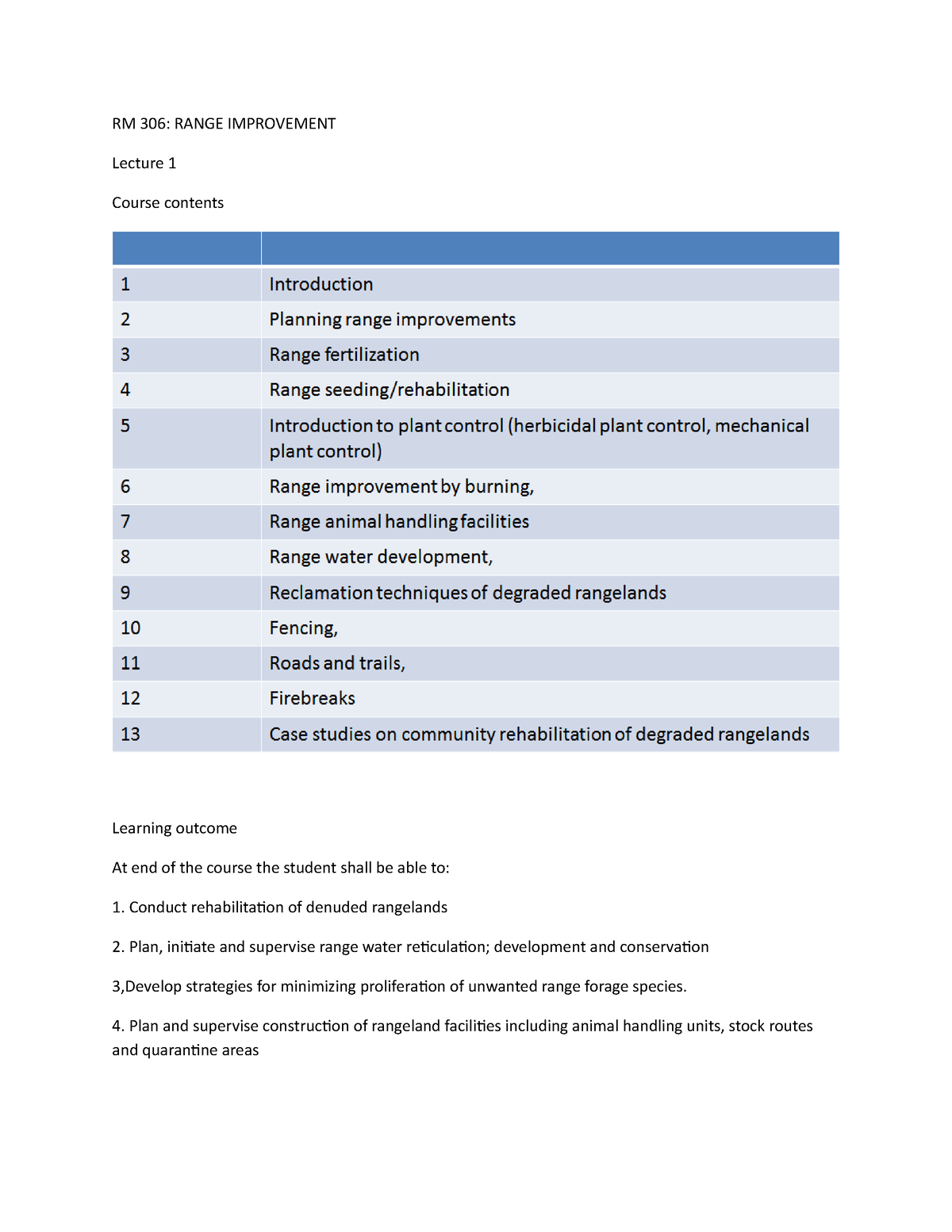 Range Improvement - RM 306: RANGE IMPROVEMENT Lecture 1 Course contents ...