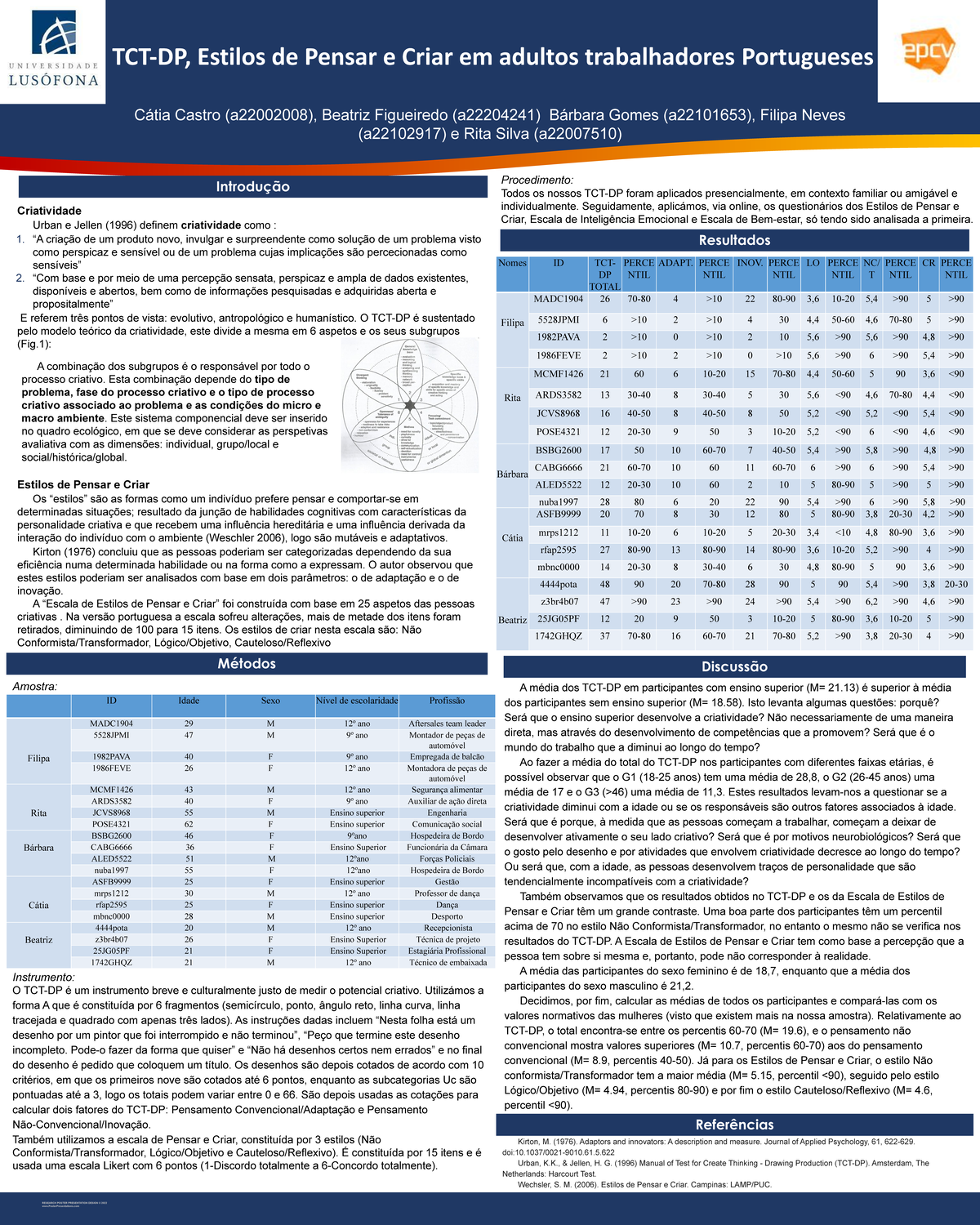 Trabalho de IR Póster - RESEARCH POSTER PRESENTATION DESIGN © 2022 ...