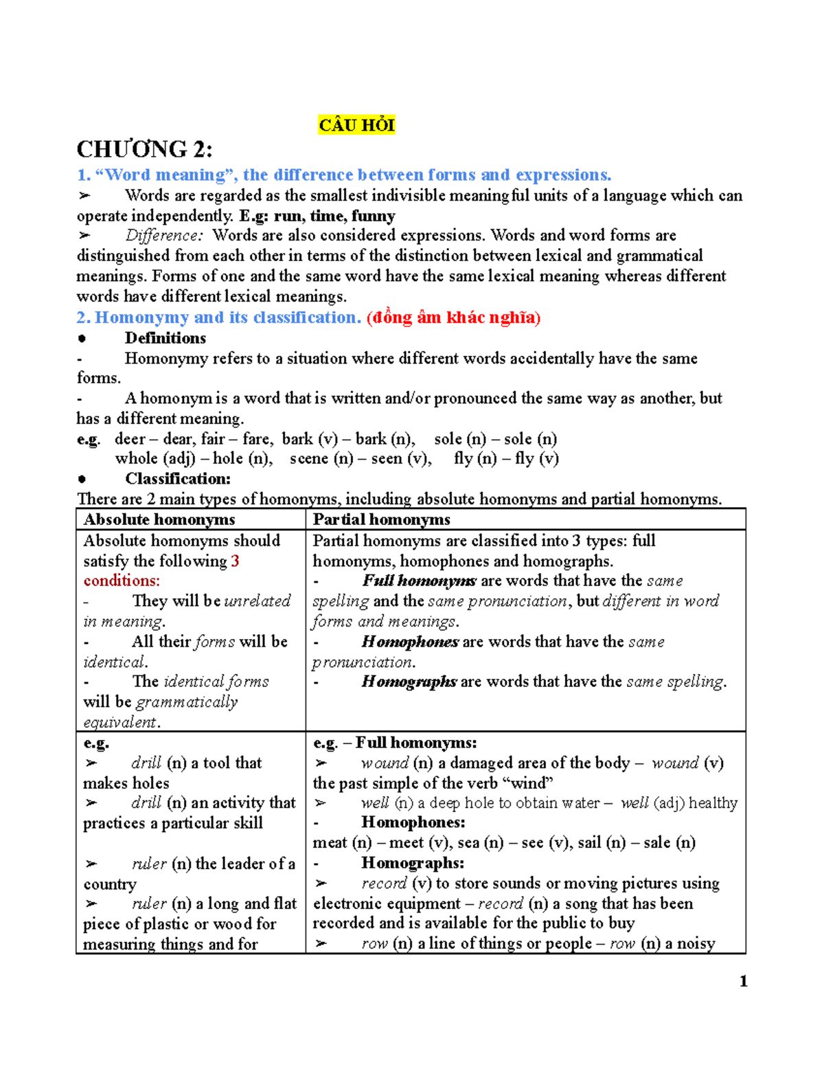  N T P Ng Ngh a Hihi C U H I CH NG 2 1 Word Meaning The