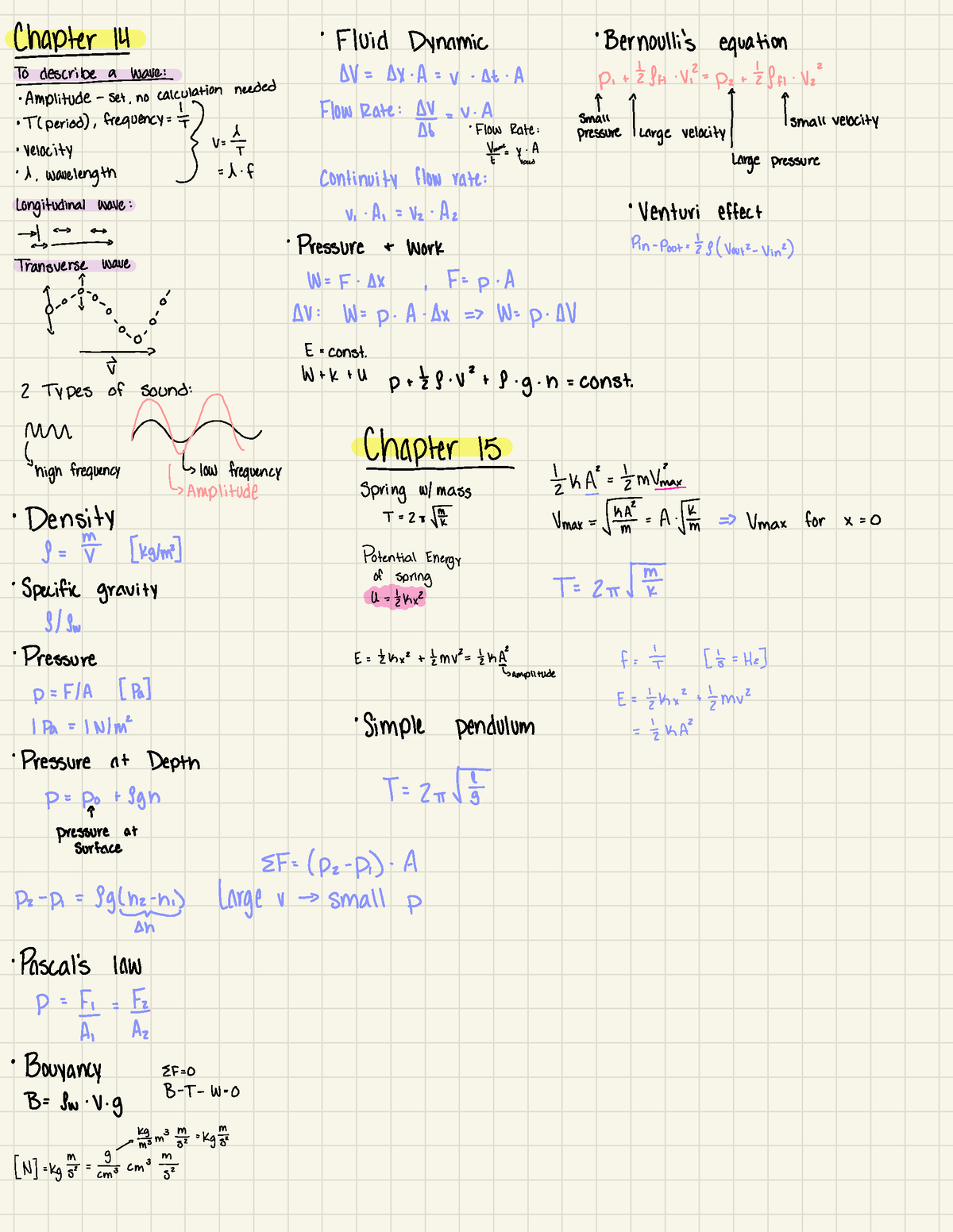 Physics 2 - Notes from lecture - Enter 14 · Fluid Dynamic · Bernoulli's ...