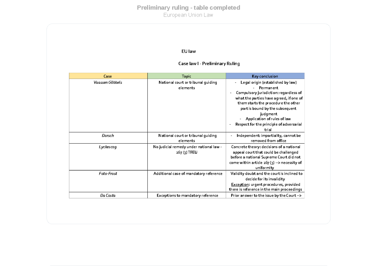 Preliminary-ruling-table-completed compress - Preliminary ruling ...