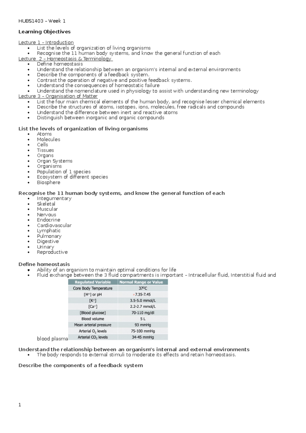 HUBS1403 Week 1 - Week 1 notes - HUBS1403 – Week 1 Learning Objectives ...