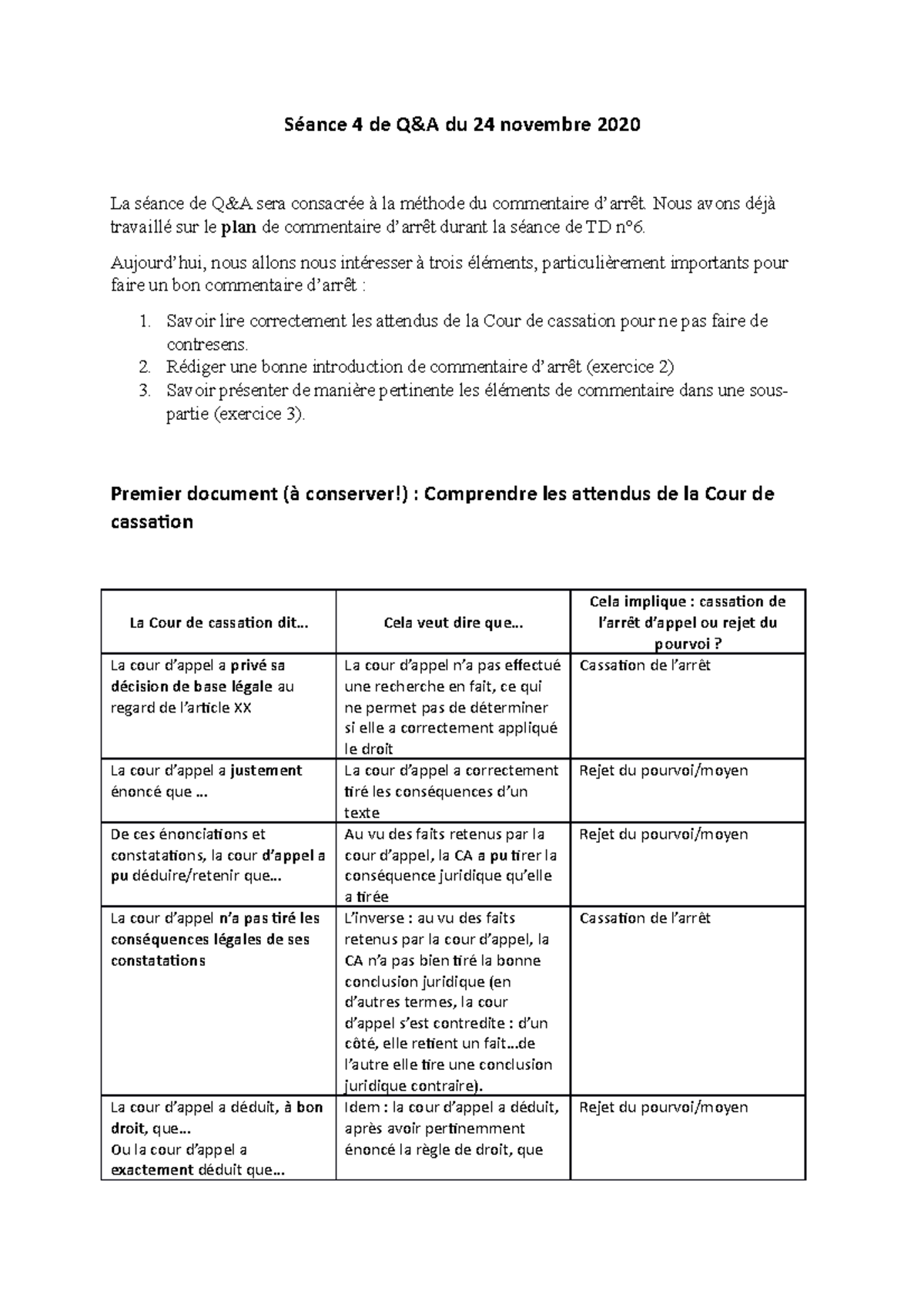 S Ance De Qa Document De Correction S Ance De Q A Du Novembre La S Ance De Q A