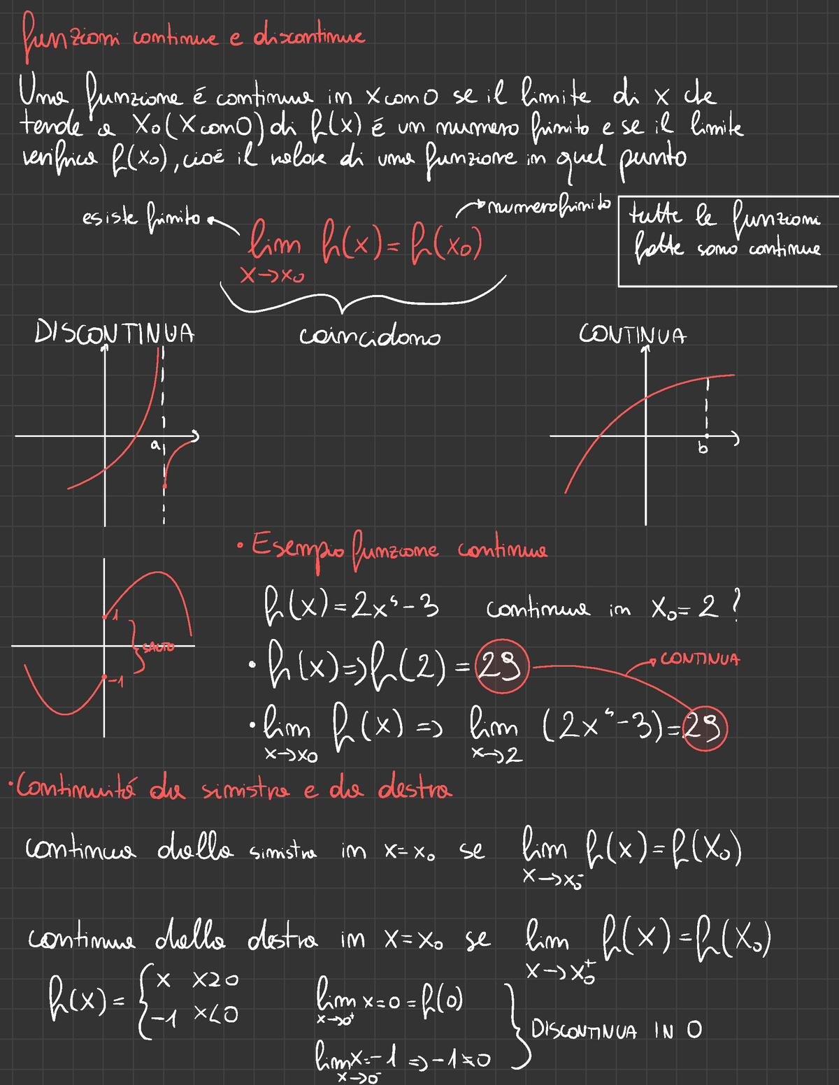 Matematica - Funzioni Continue-discontinue E Le Derivate Con I Loro ...