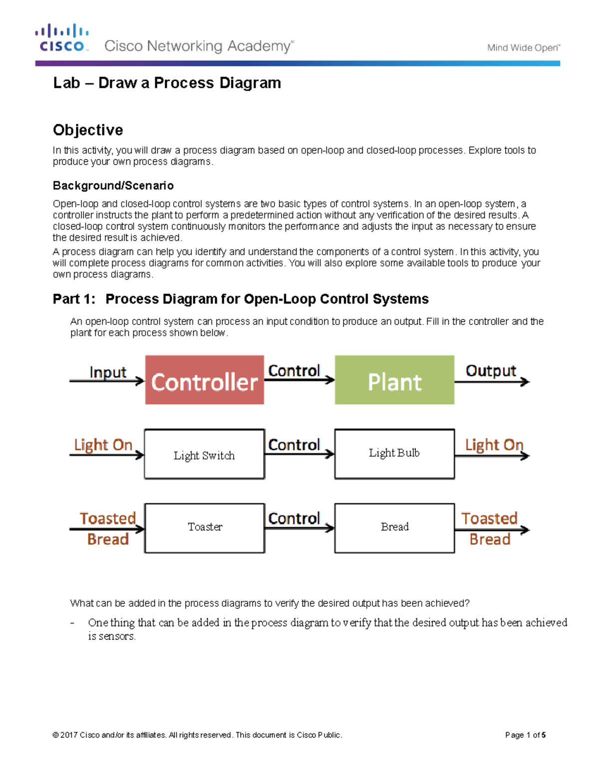 1.1.3.11 Draw a process diagram Lab Draw a Process Diagram