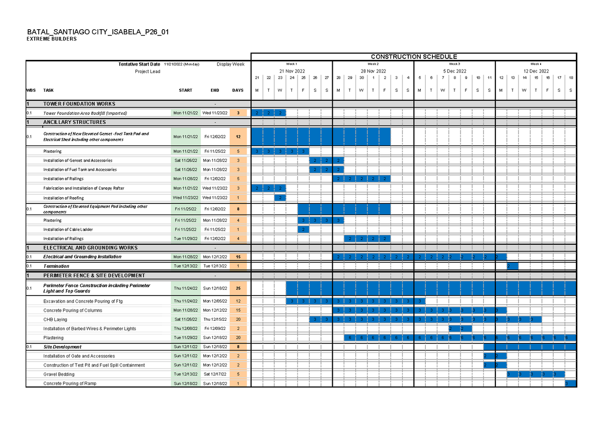 EFB- Batal- Sched - BATAL_SANTIAGO CITY_ISABELA_P26_ EXTREME BUILDERS ...