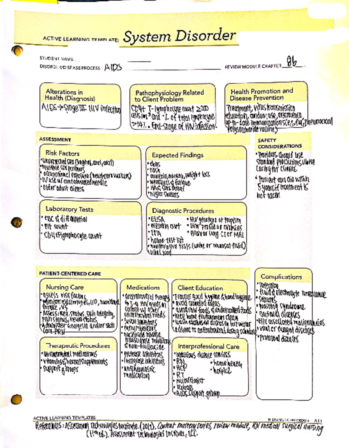 System Disorder AIDS CMS ALT Remediation NR341 Studocu