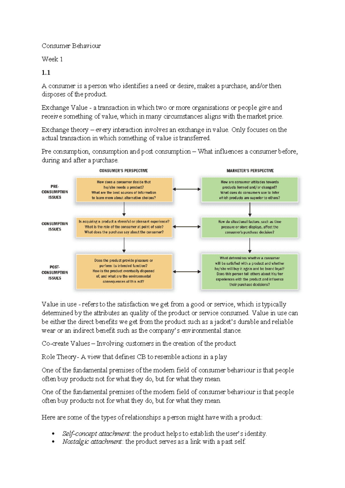 Consumer Behaviour Notes - Consumer Behaviour Week 1 1. A consumer is a ...