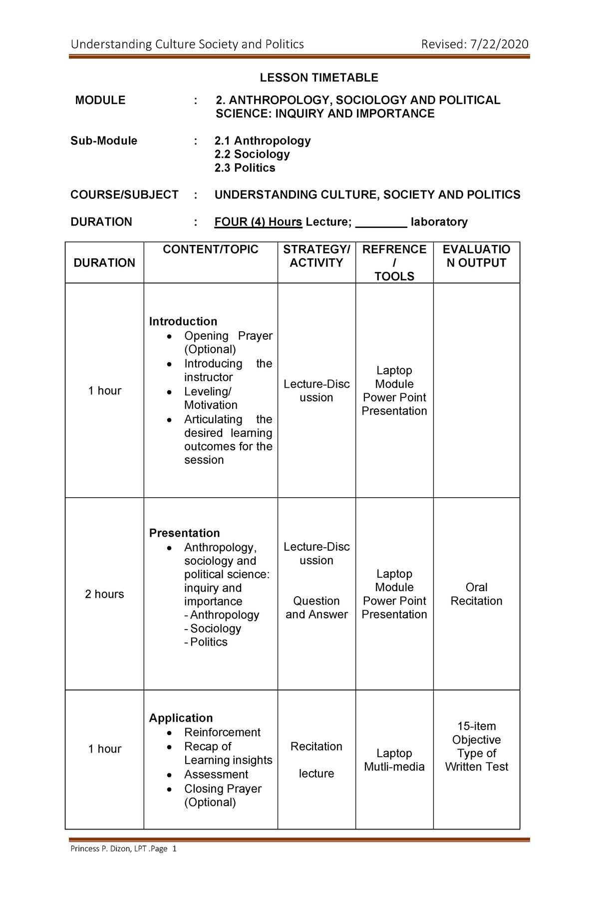 essay about anthropology sociology and political science