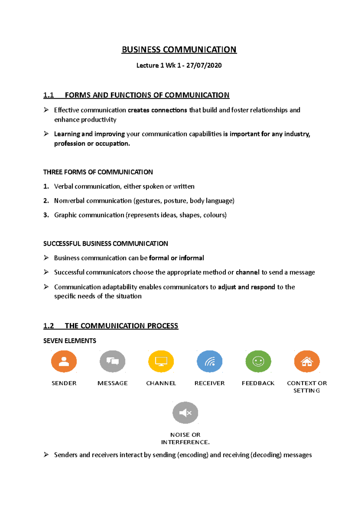 Business Communication Notes - Lecture 1 - BUSINESS COMMUNICATION ...