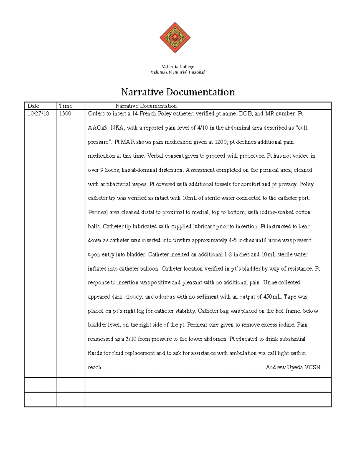 Narrative Documentation - Catheter - Fall 2018 - Valencia College ...
