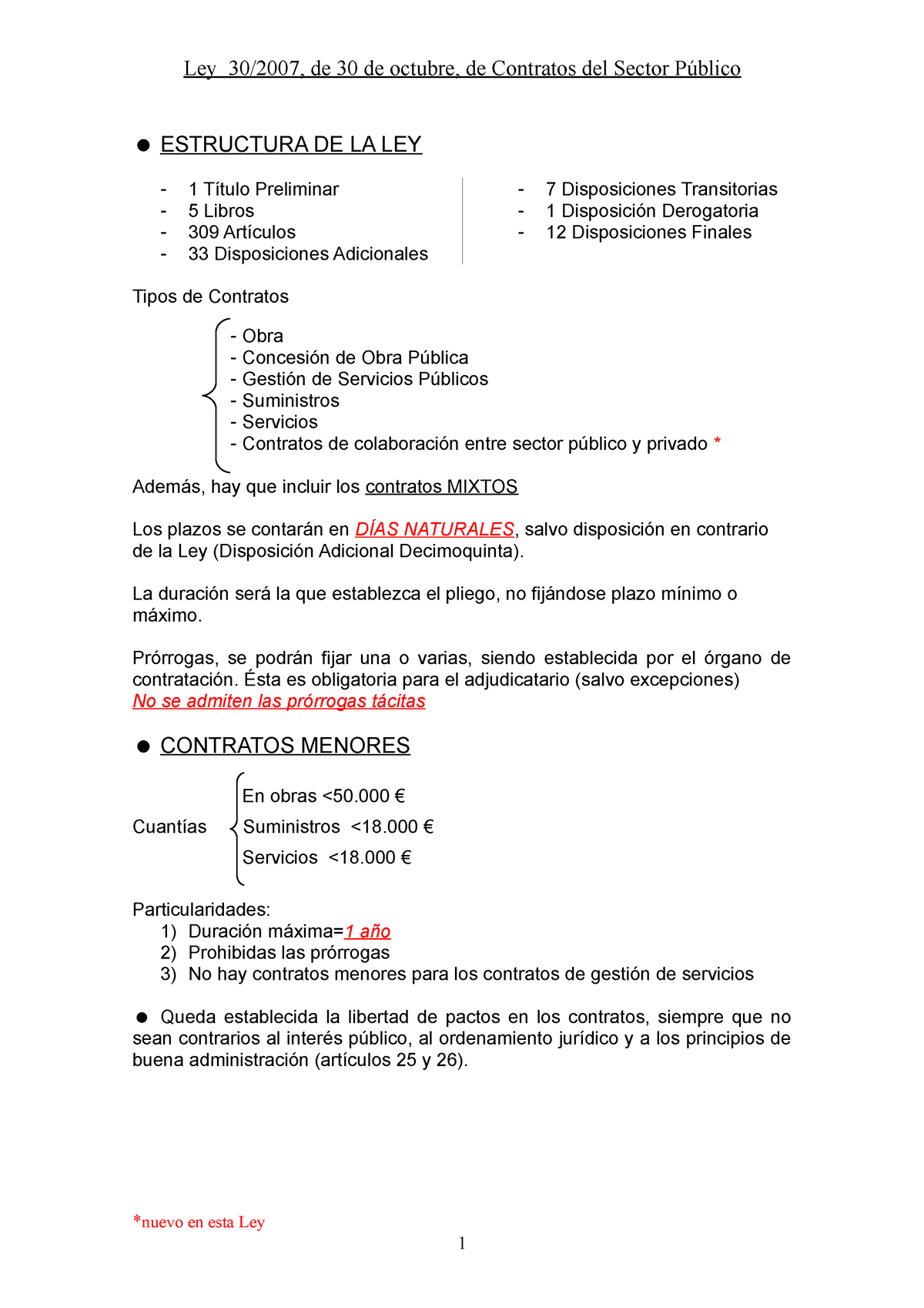 347858635 Esquema De La Ley De Contratos - ESTRUCTURA DE LA LEY 1 ...