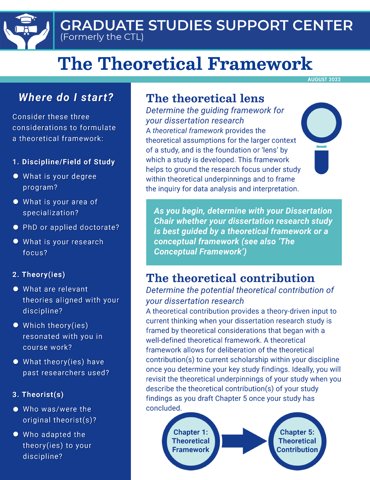 Theoretical Framework 031723 - The Theoretical Framework GRADUATE ...