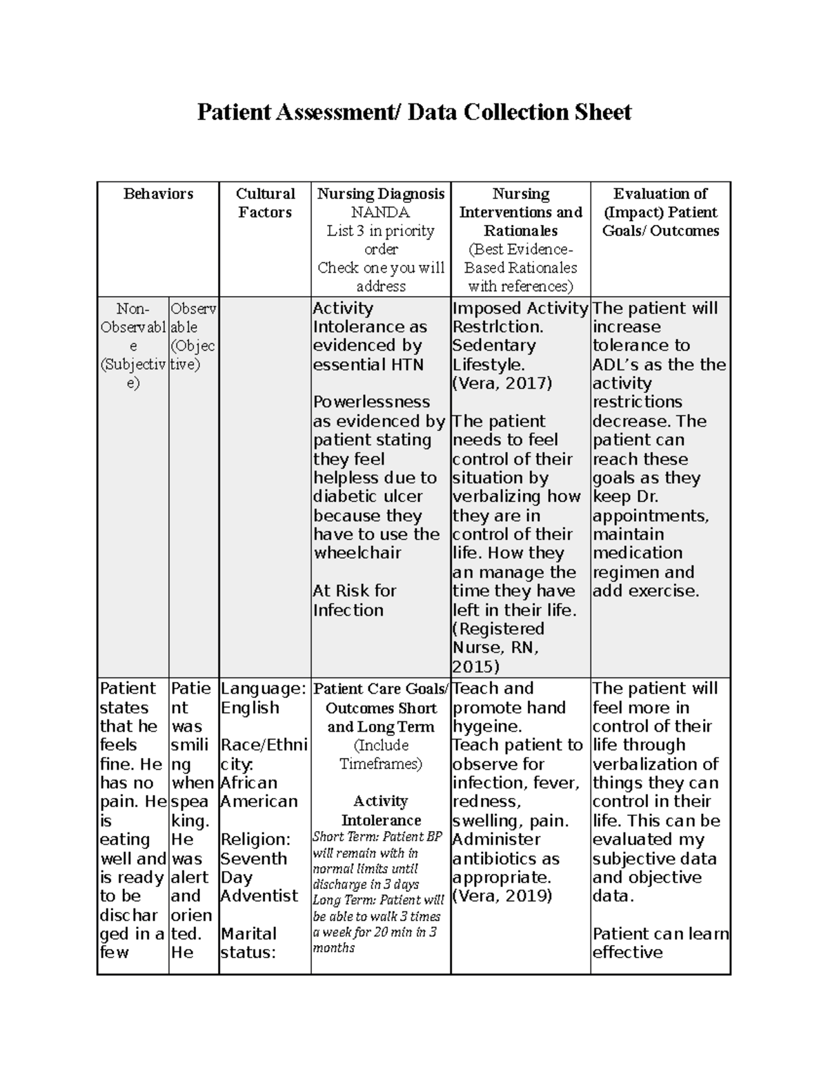 patient-assessment-data-collection-sheet-patient-assessment-data