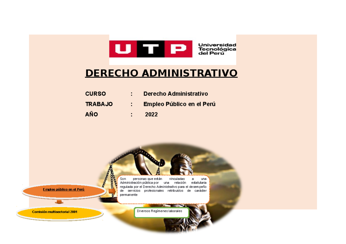 Tarea S14 Derecho Administrativo Derecho Administrativo Curso Tarea S14 Derecho Administrativo Derecho Administrativo Curso