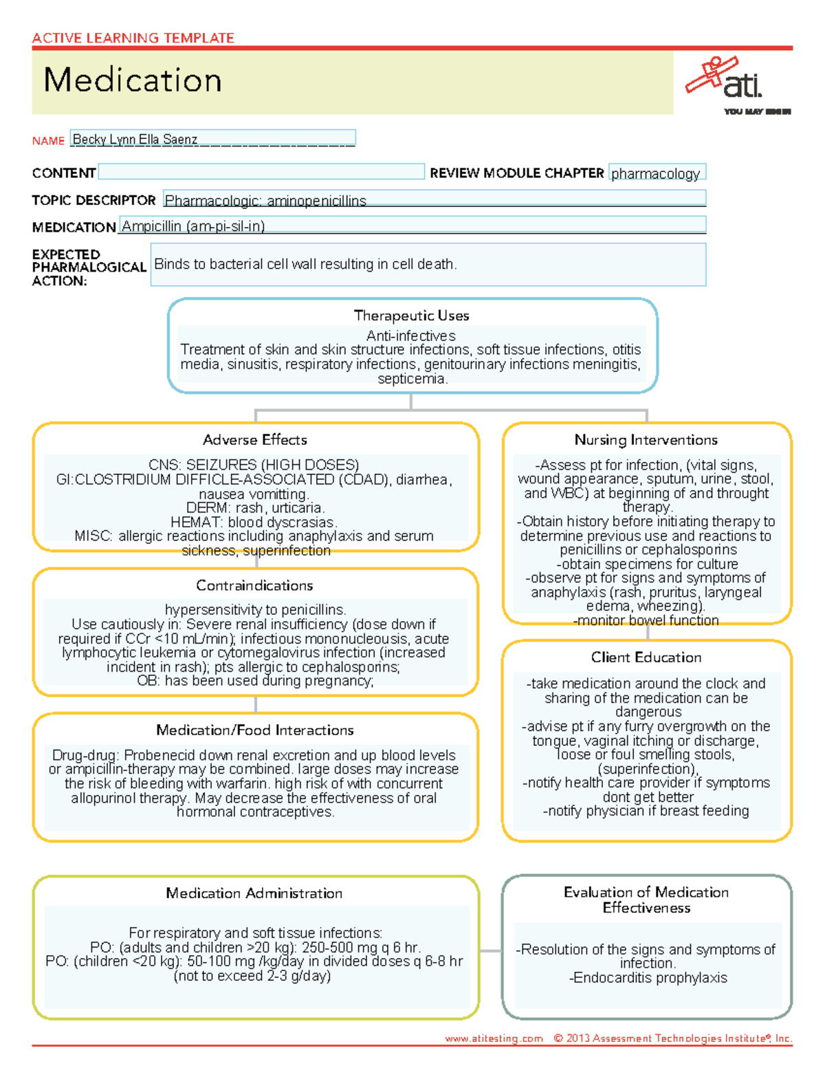 Ampicillin - Temp - Adverse Effects Contraindications Medication/Food ...