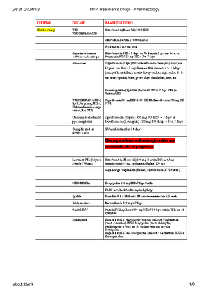 FNP NR507 Week6 Case Study Template - Week 6 Case Study Template ...