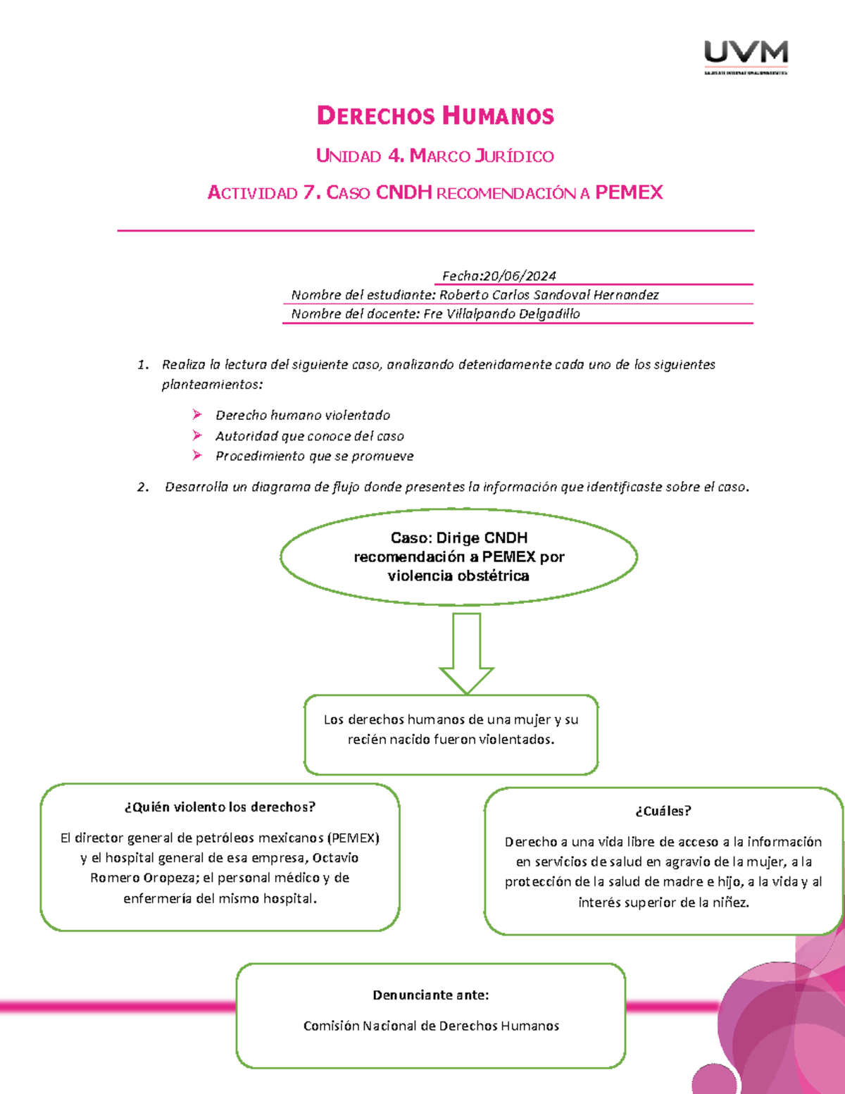 U4 A7 Caso. RCSH - DERECHOS HUMANOS UNIDAD 4. MARCO JURÍDICO ACTIVIDAD ...