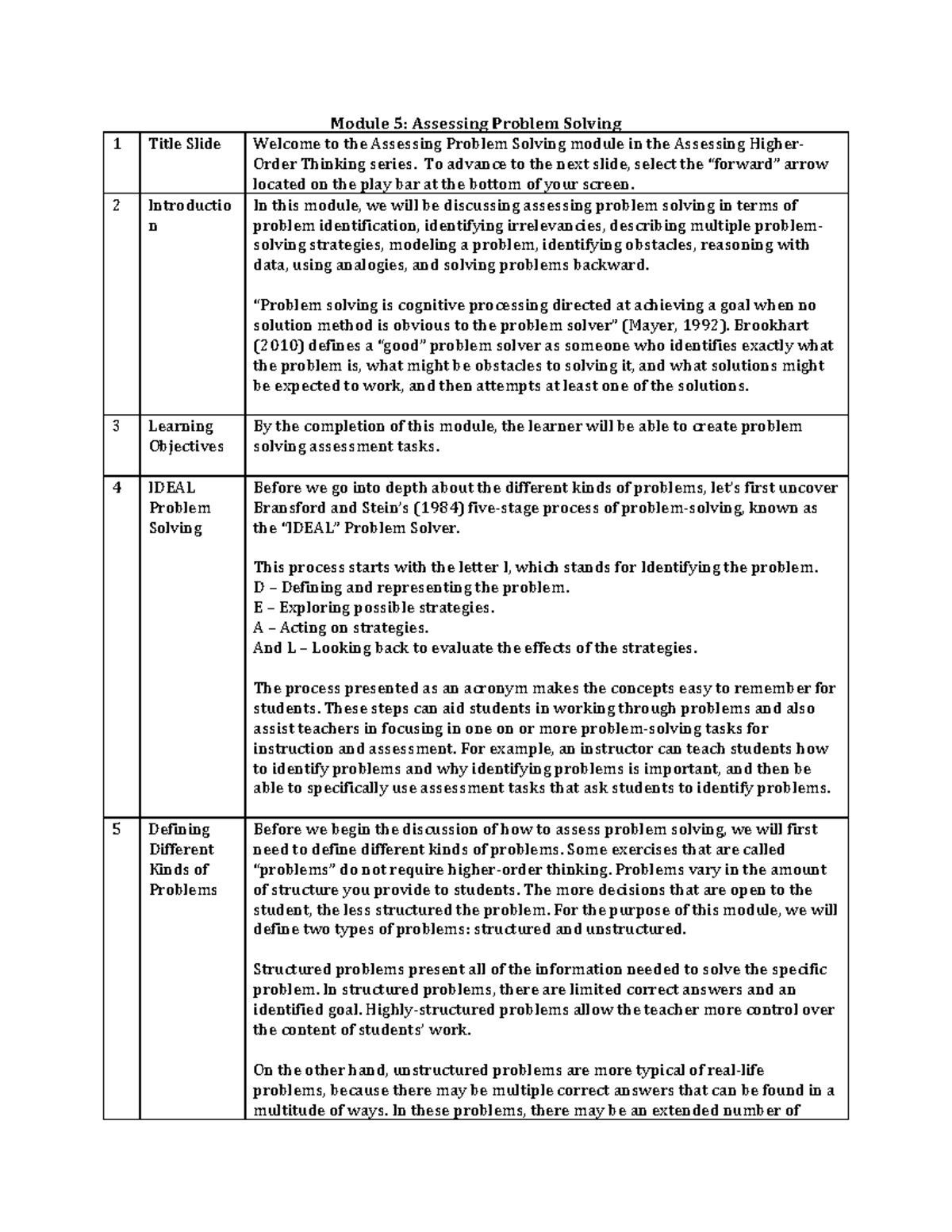 assessing problem solving