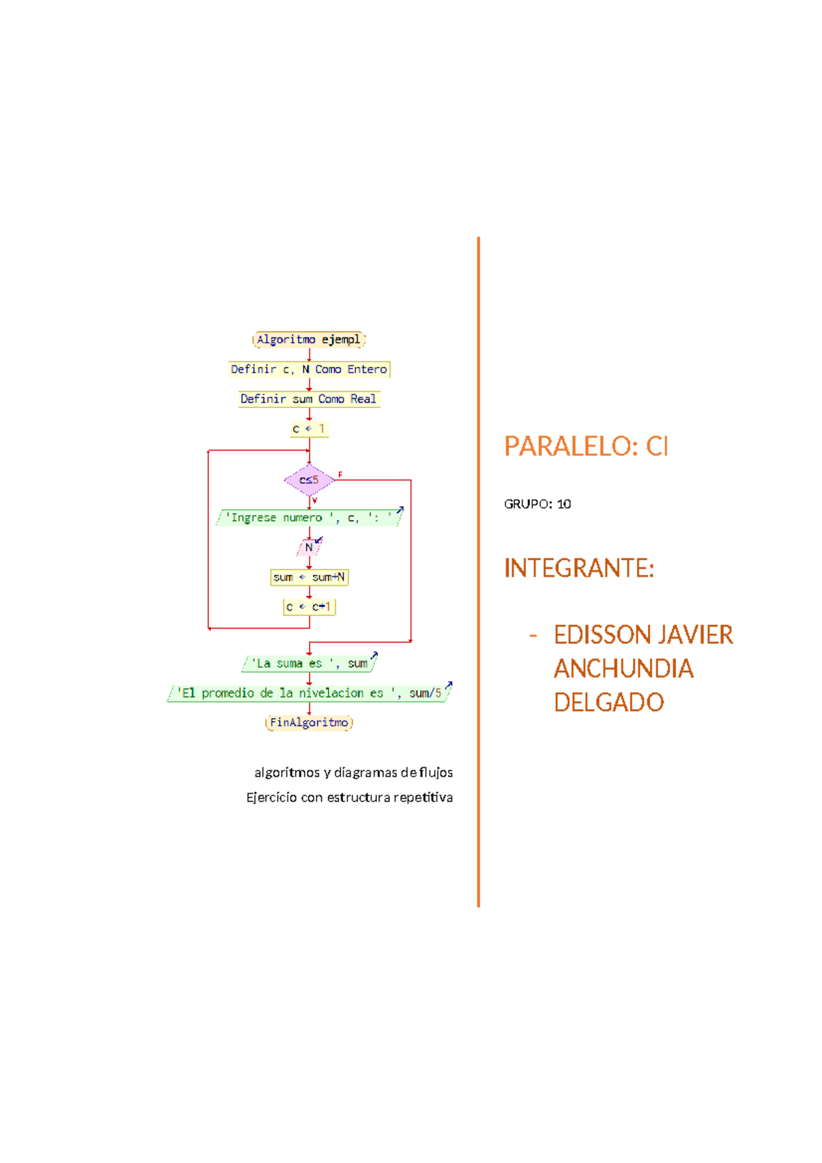 Tarea DE Algoritmo Y Diagramas - algoritmos y diagramas de flujos ...