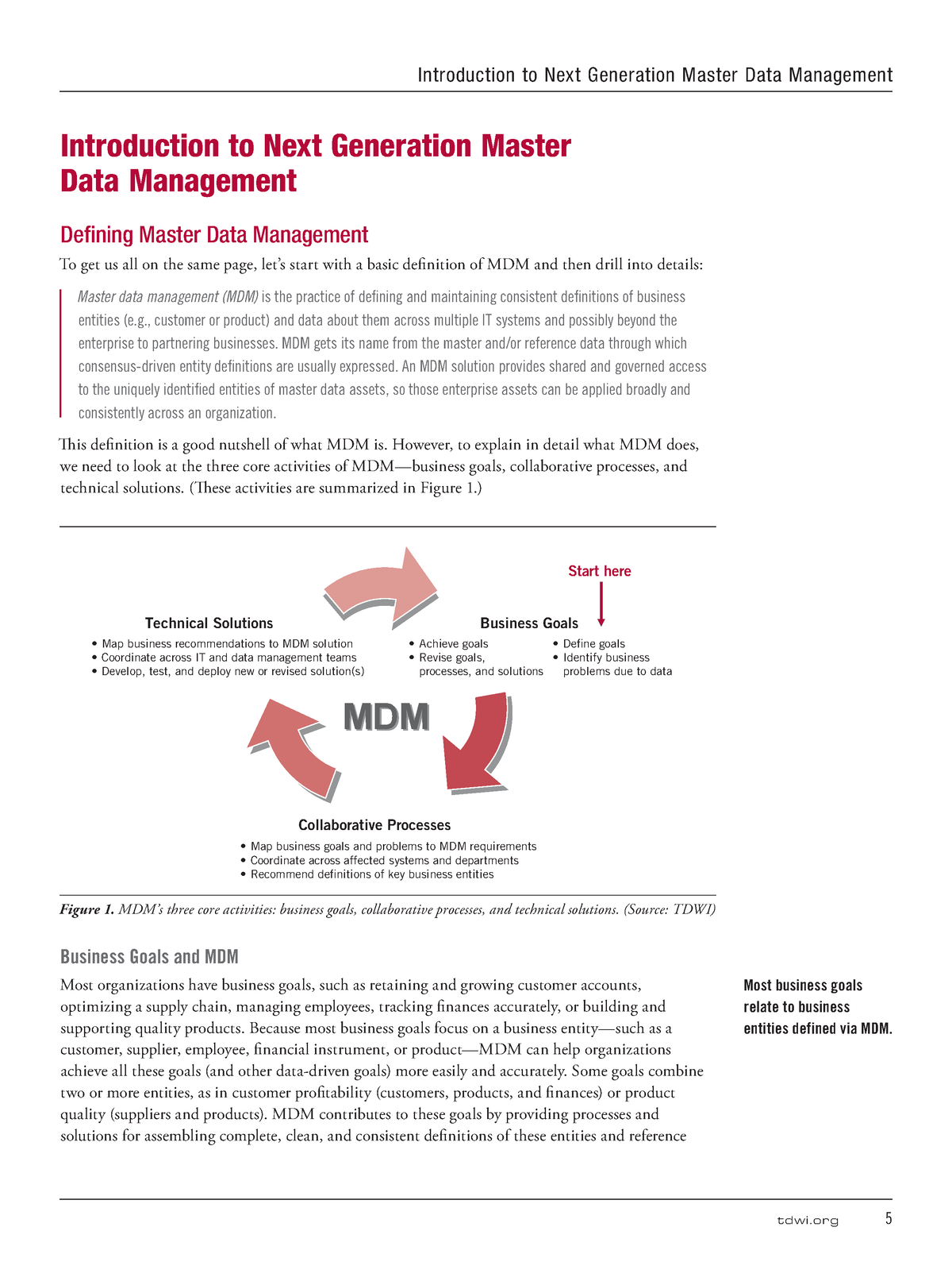 master data management thesis