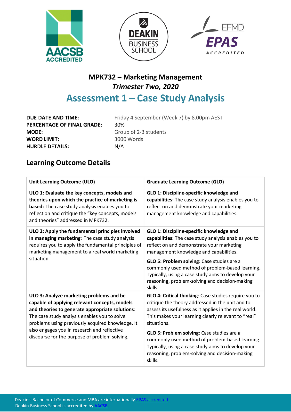 Mpk732 T2 2020 Assessment 1 Case Brief Deakin S Bachelor Of Commerce And Mba Are