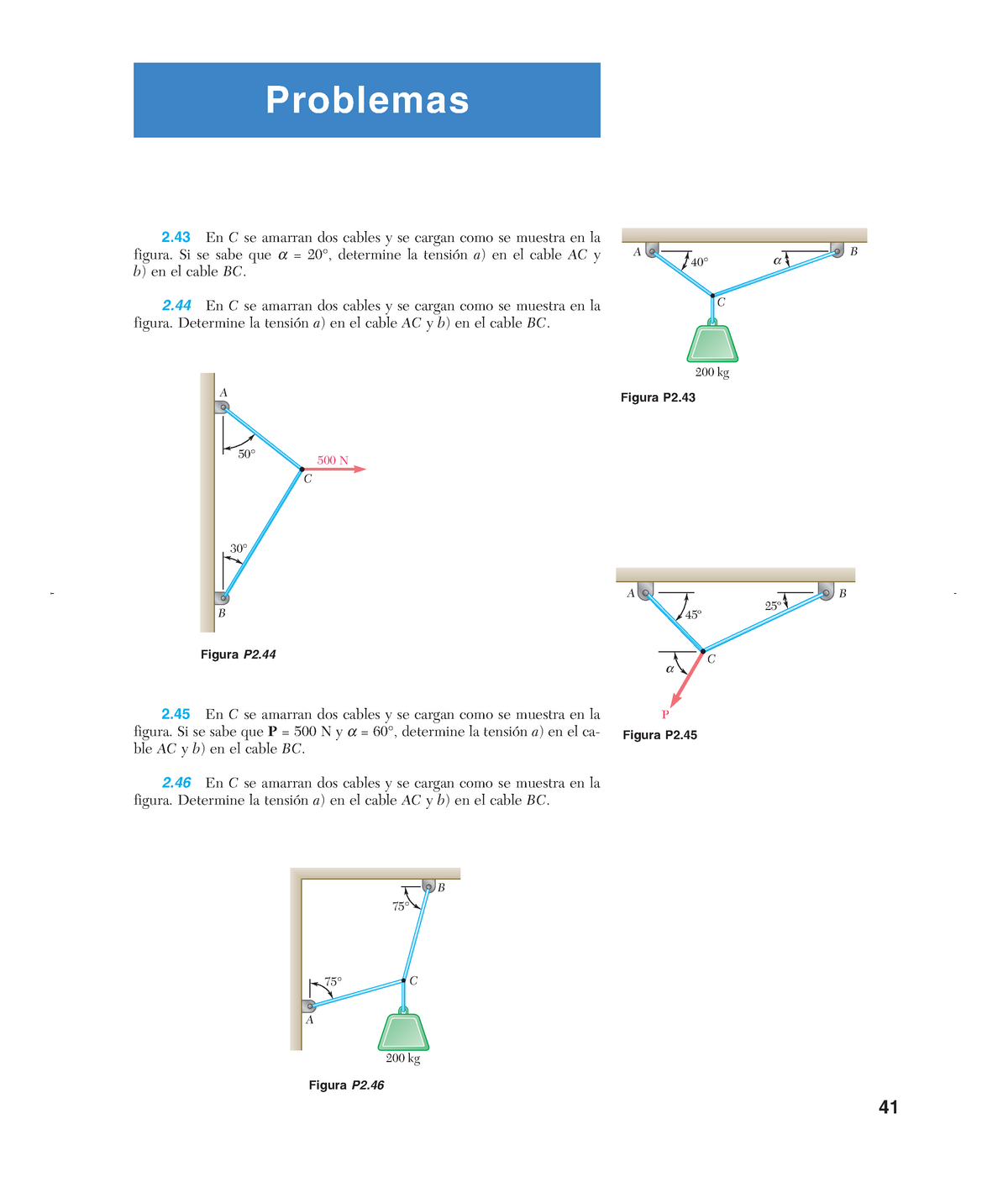 Equilibrio De Fuerzas Ejerc 1 - Problemas 2 En Cse Amarran Dos Cables Y ...