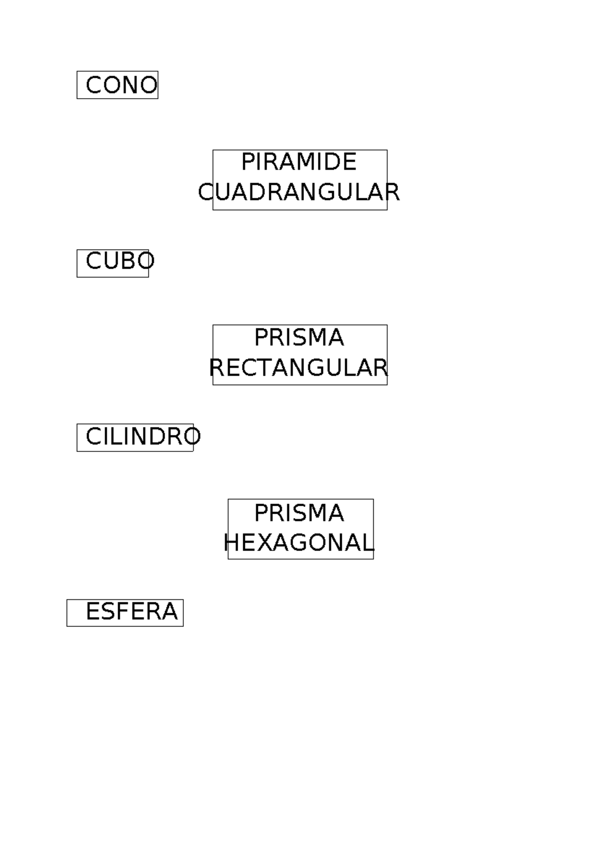 CONO - xcvbnm,.-.kjhgfdssdfghjklñ - Derecho Penal I - CONO PIRAMIDE ...