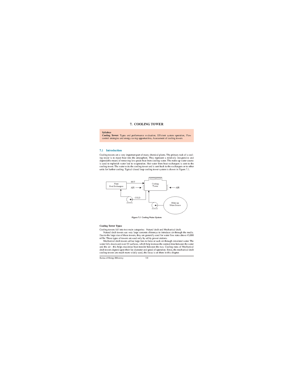 Cooling Tower - Basics - Syllabus Cooling Tower: Types and performance ...