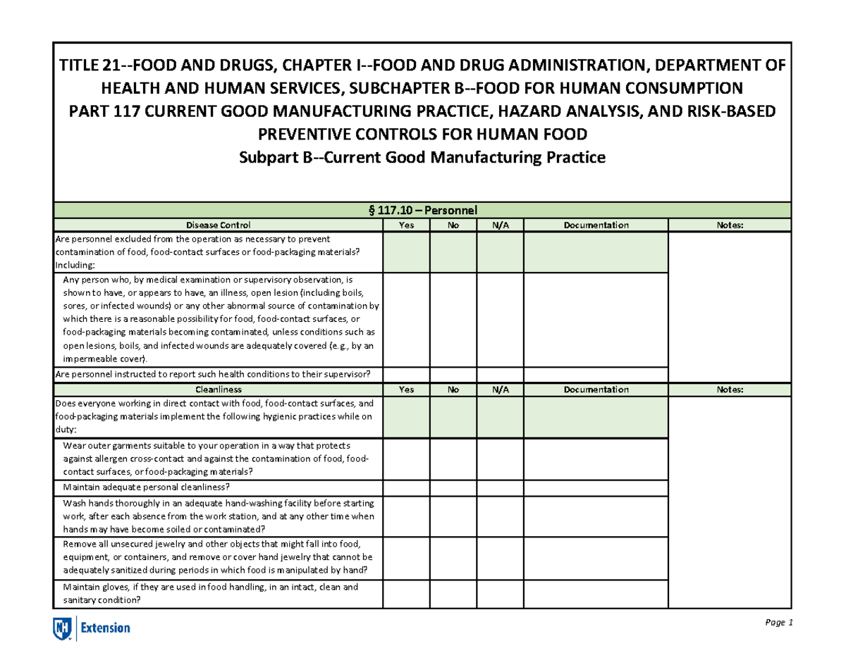 CGMP Checklist-updated Jan2019-logo - Disease Control Yes No N/A ...