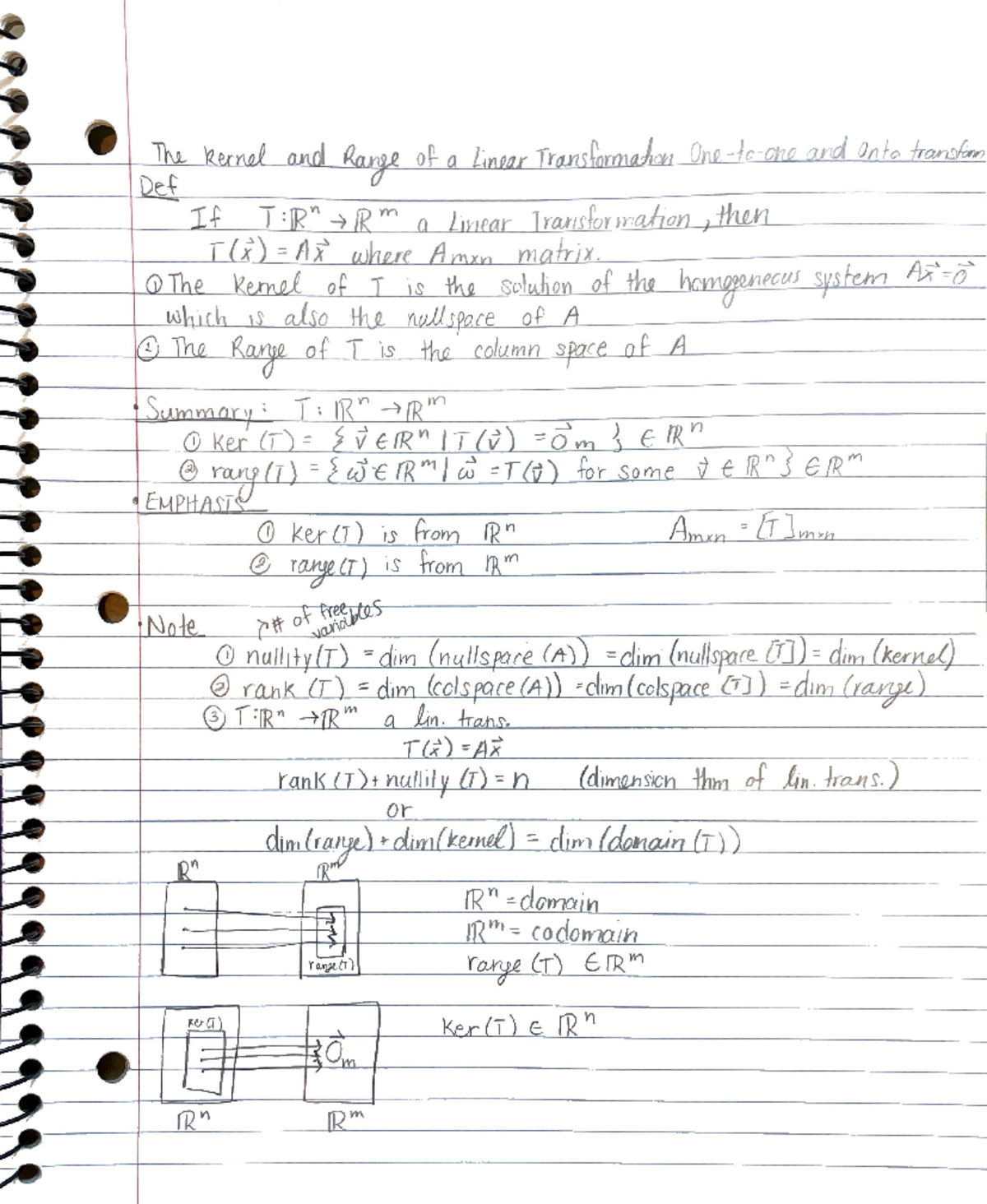 The kernel and range of a linear transformation - a Re for some PRS O ...
